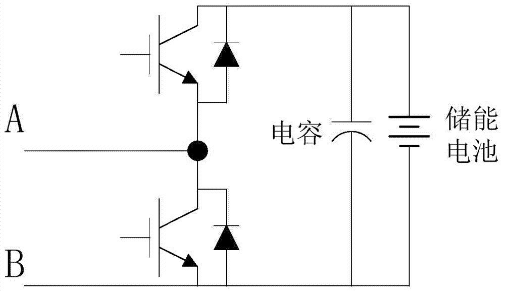 In-phase SOC (state of charge) balancing method of MMC battery energy storage system