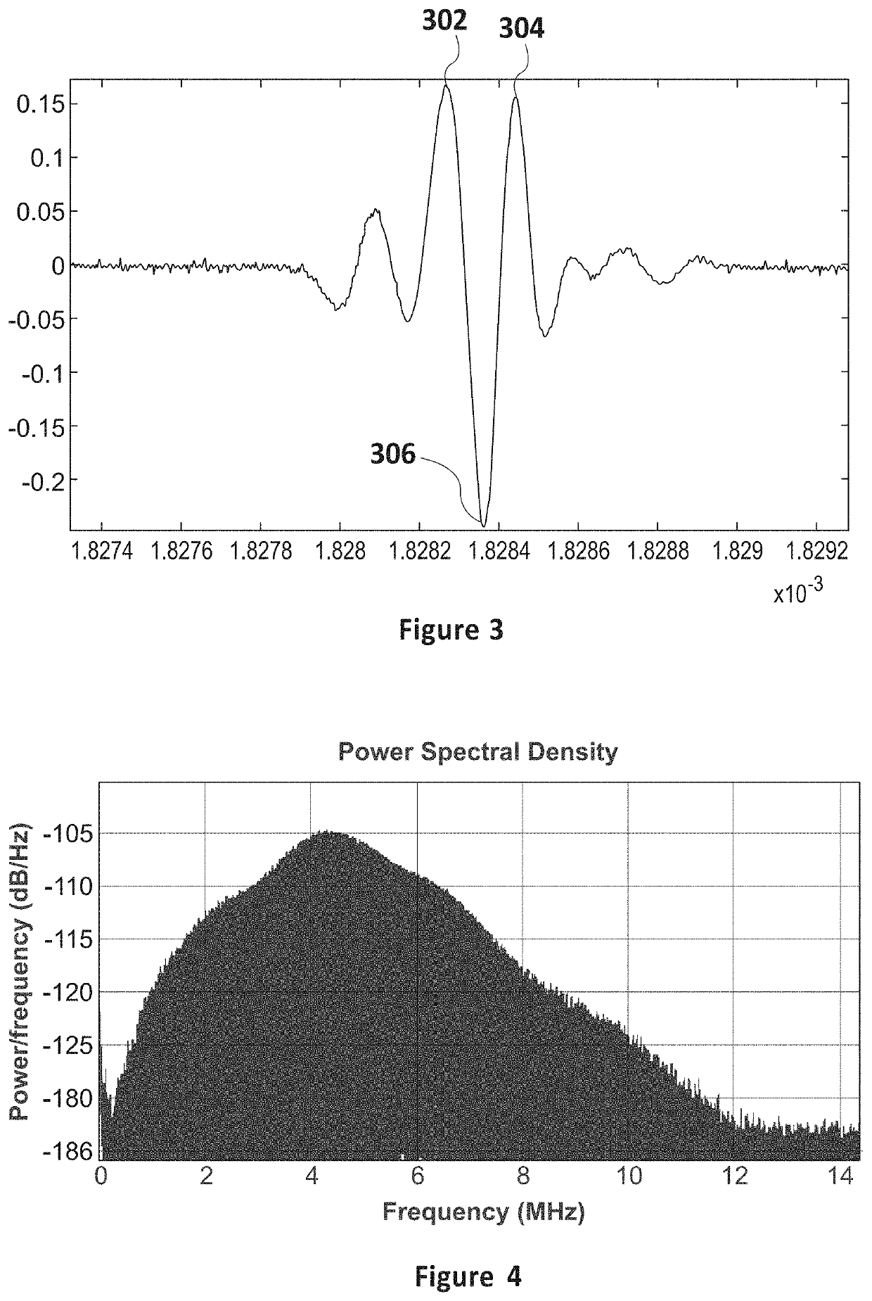 Apparatus and method for treating kidneys