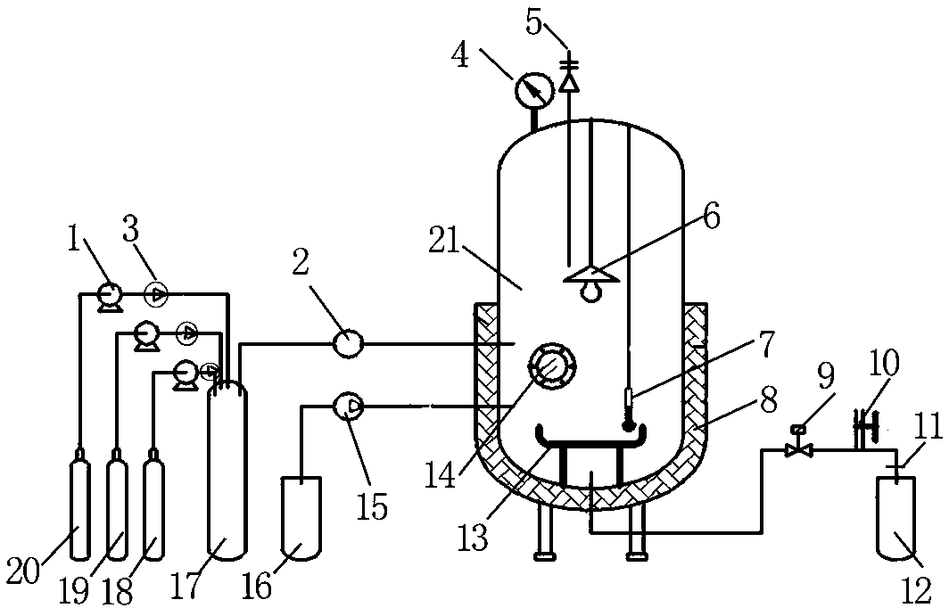 Ultrahigh-pressure biological culture device and use method thereof