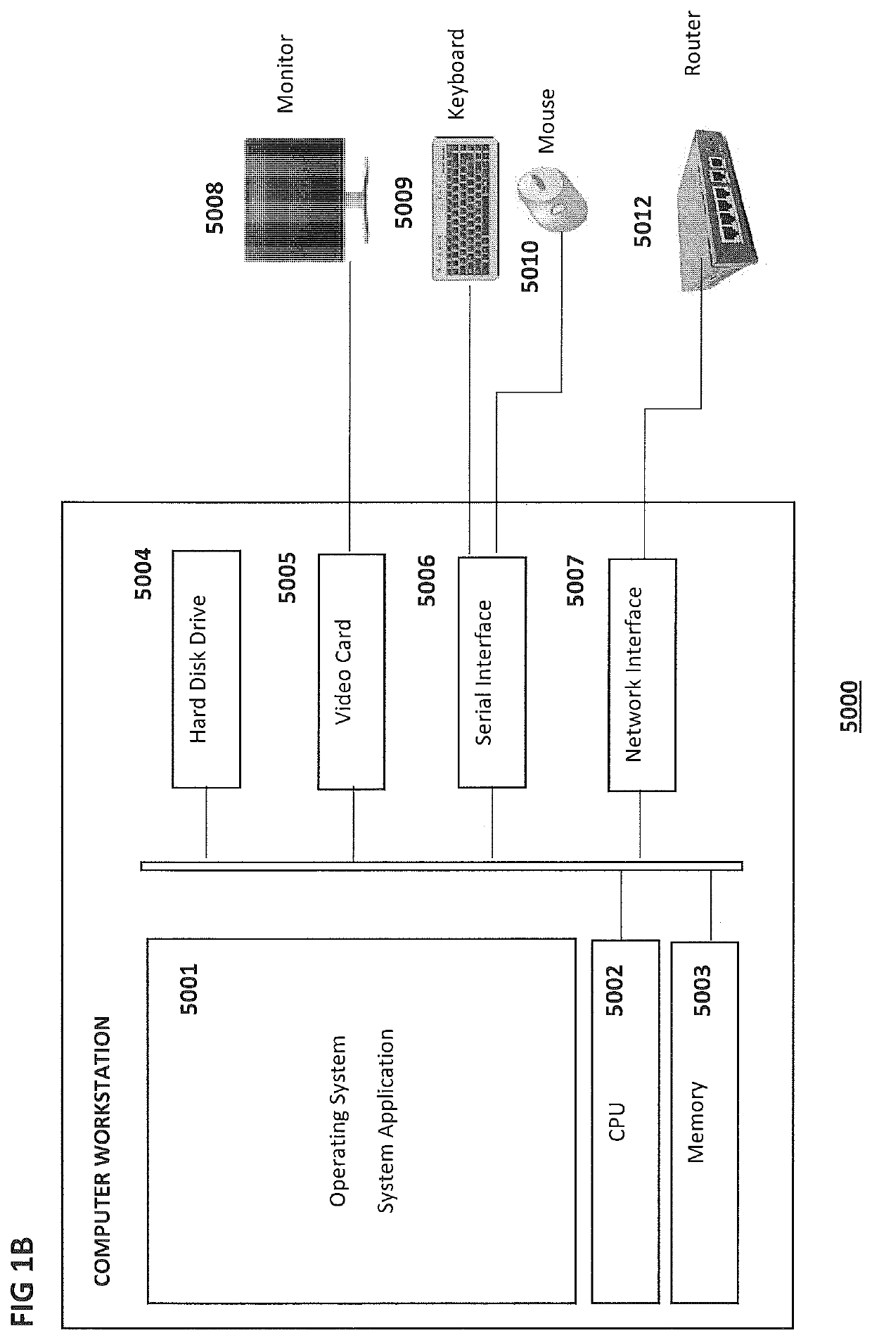 Real-time outage analytics and reliability benchmarking system