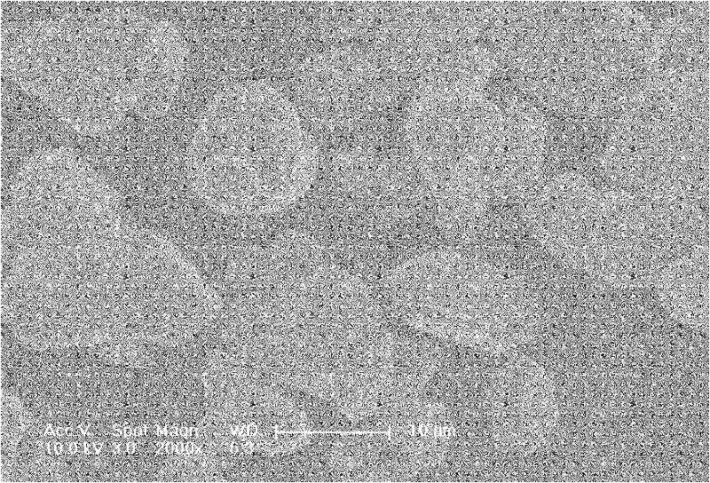 Spinel lithium manganate composite material and preparation method thereof as well as lithium ion battery