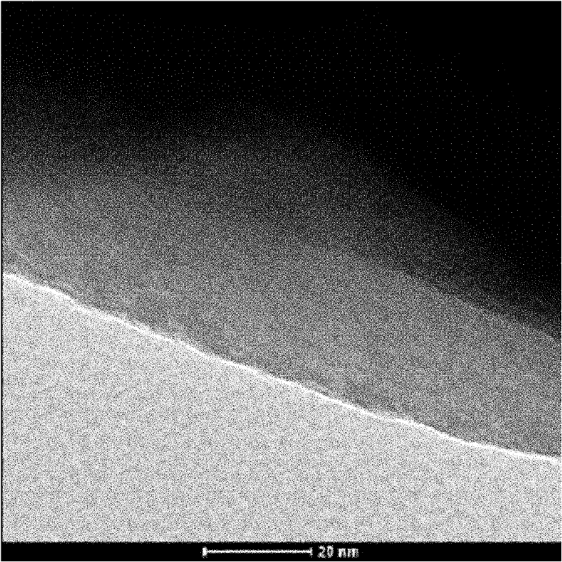 Spinel lithium manganate composite material and preparation method thereof as well as lithium ion battery