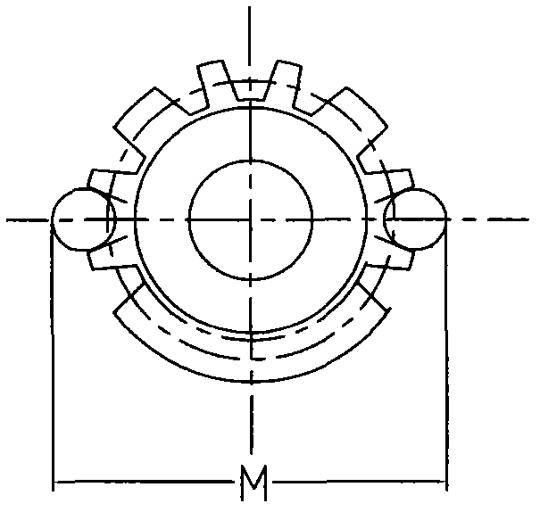 Gradually-cutting type broach