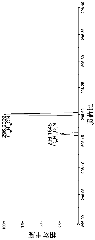 Enrichment and rapid determining method for heteroatom-containing organic compounds in soluble lignite component