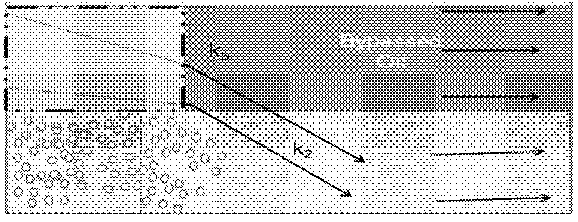 Pre-crosslinked gel granulate for profile control and polymer flooding as well as preparation method and application of pre-crosslinked gel granulates