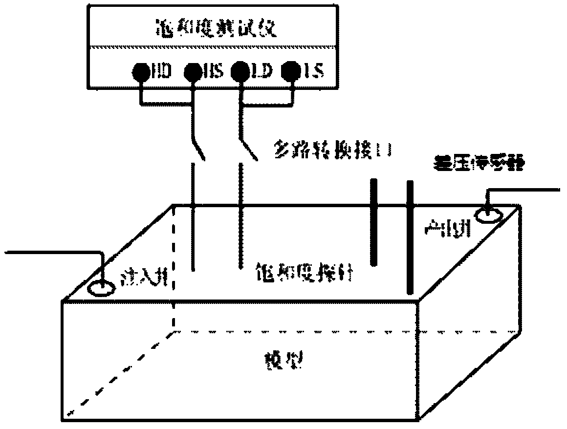 Pre-crosslinked gel granulate for profile control and polymer flooding as well as preparation method and application of pre-crosslinked gel granulates