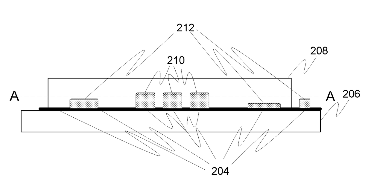 Arrangement for a touchscreen and related method of manufacture