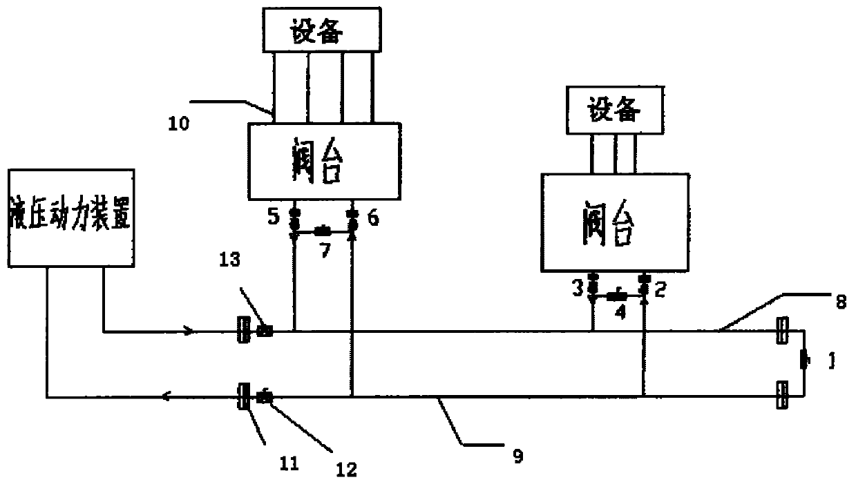 Pipeline cleaning method