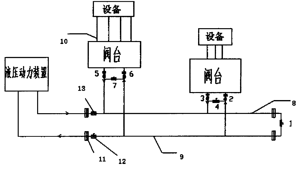 Pipeline cleaning method