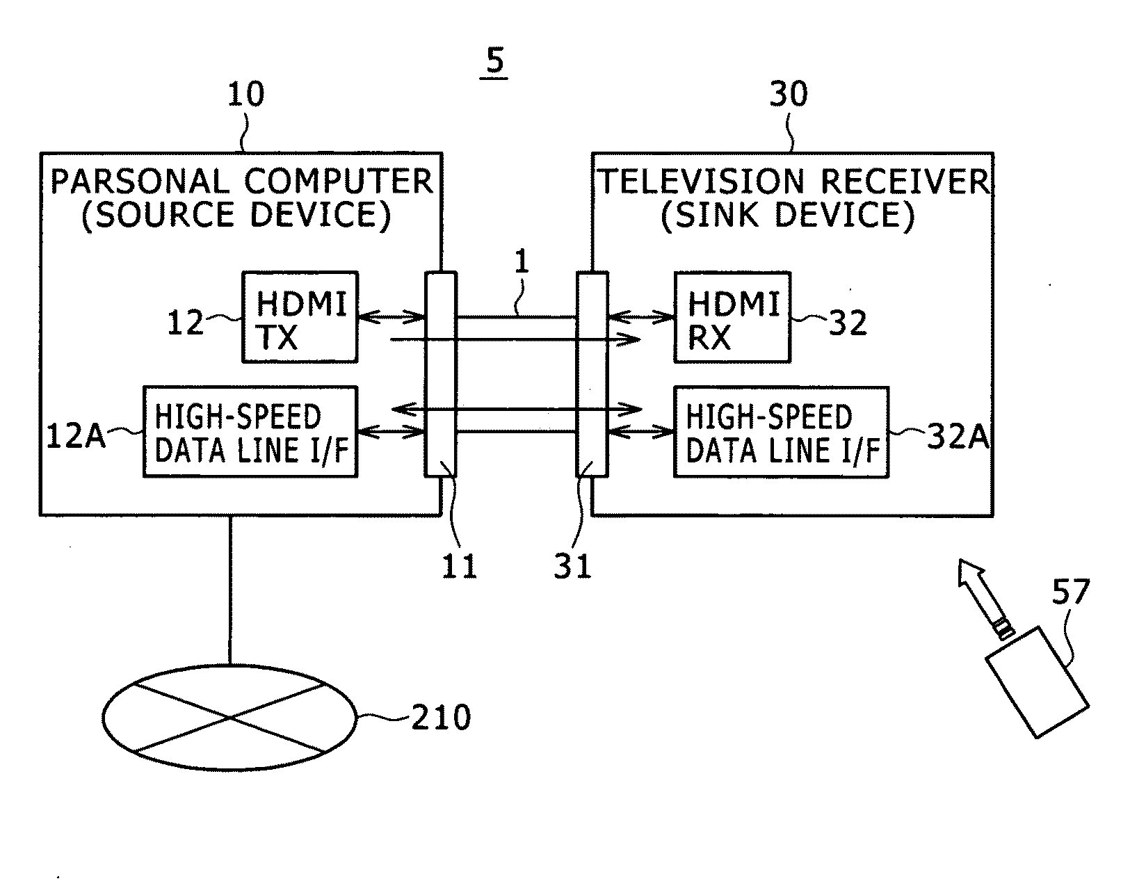 Display apparatus, data transmitting method in display apparatus, transmission apparatus, and data receiving method in transmission apparatus