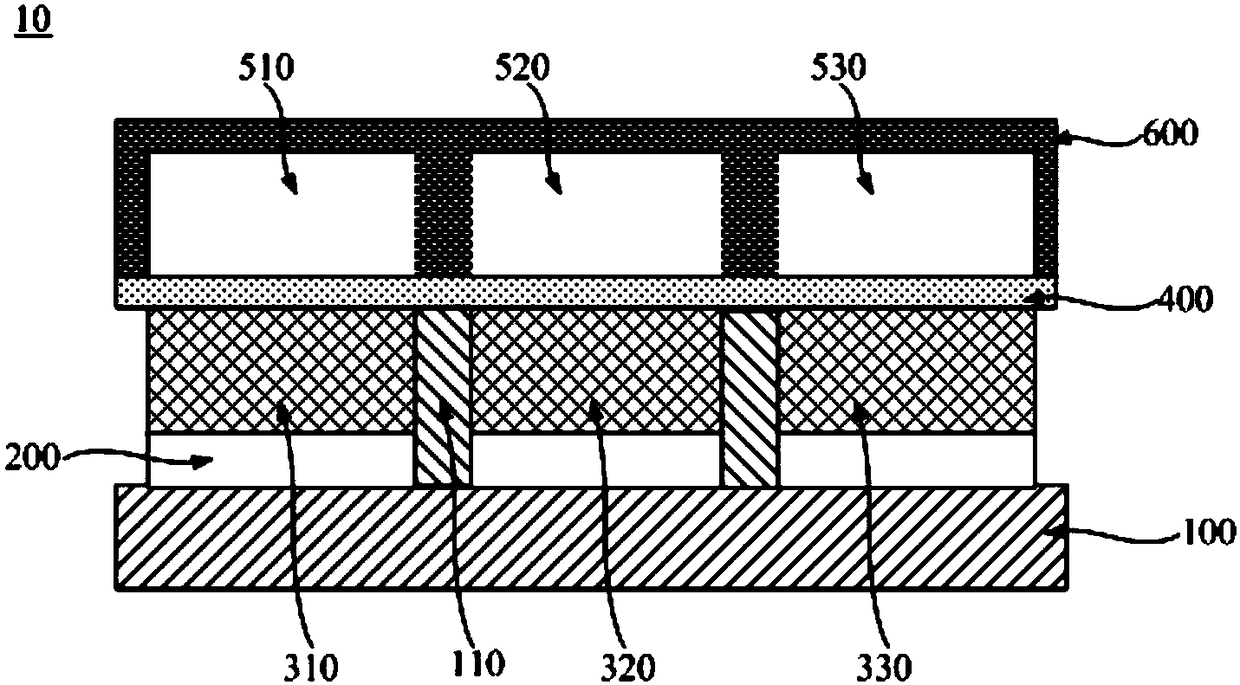 Light-emitting device, display panel and fabrication method of light-emitting device