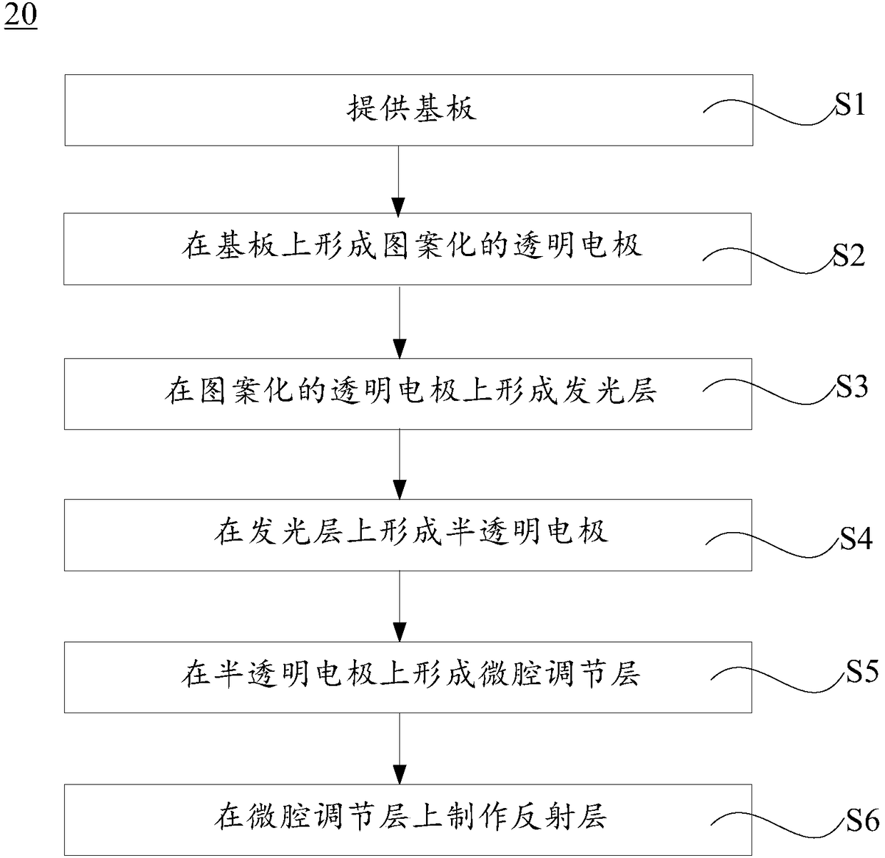 Light-emitting device, display panel and fabrication method of light-emitting device