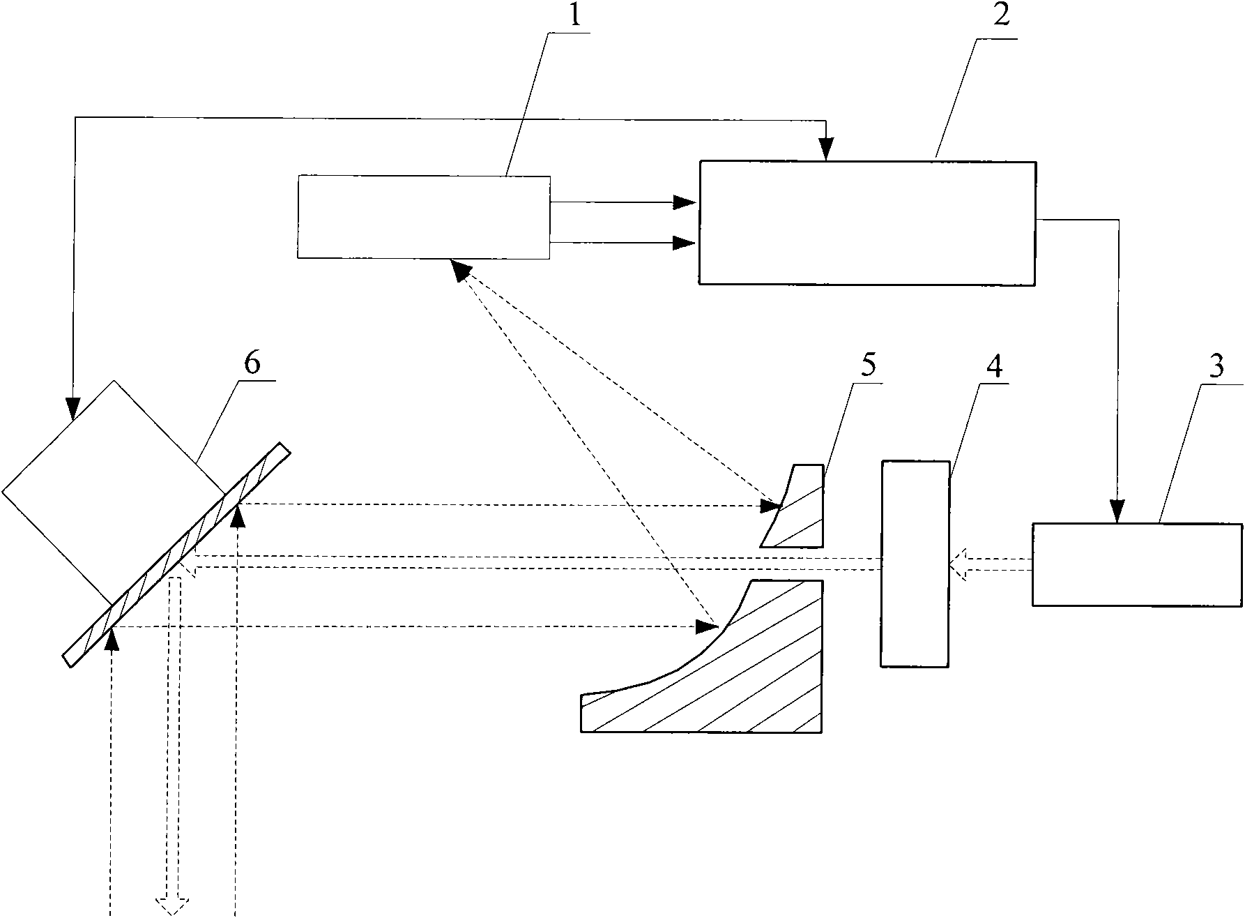 Scanning three-dimensional imaging laser radar based on linear array APD detector and method