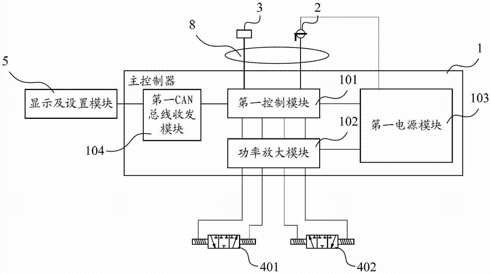 Air suspension control system for truck and trailer