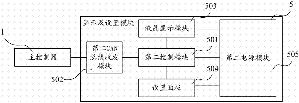 Air suspension control system for truck and trailer