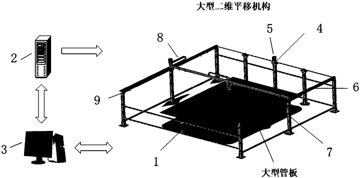 Aperture and pitch measuring device and measuring method for large-sized tube sheet