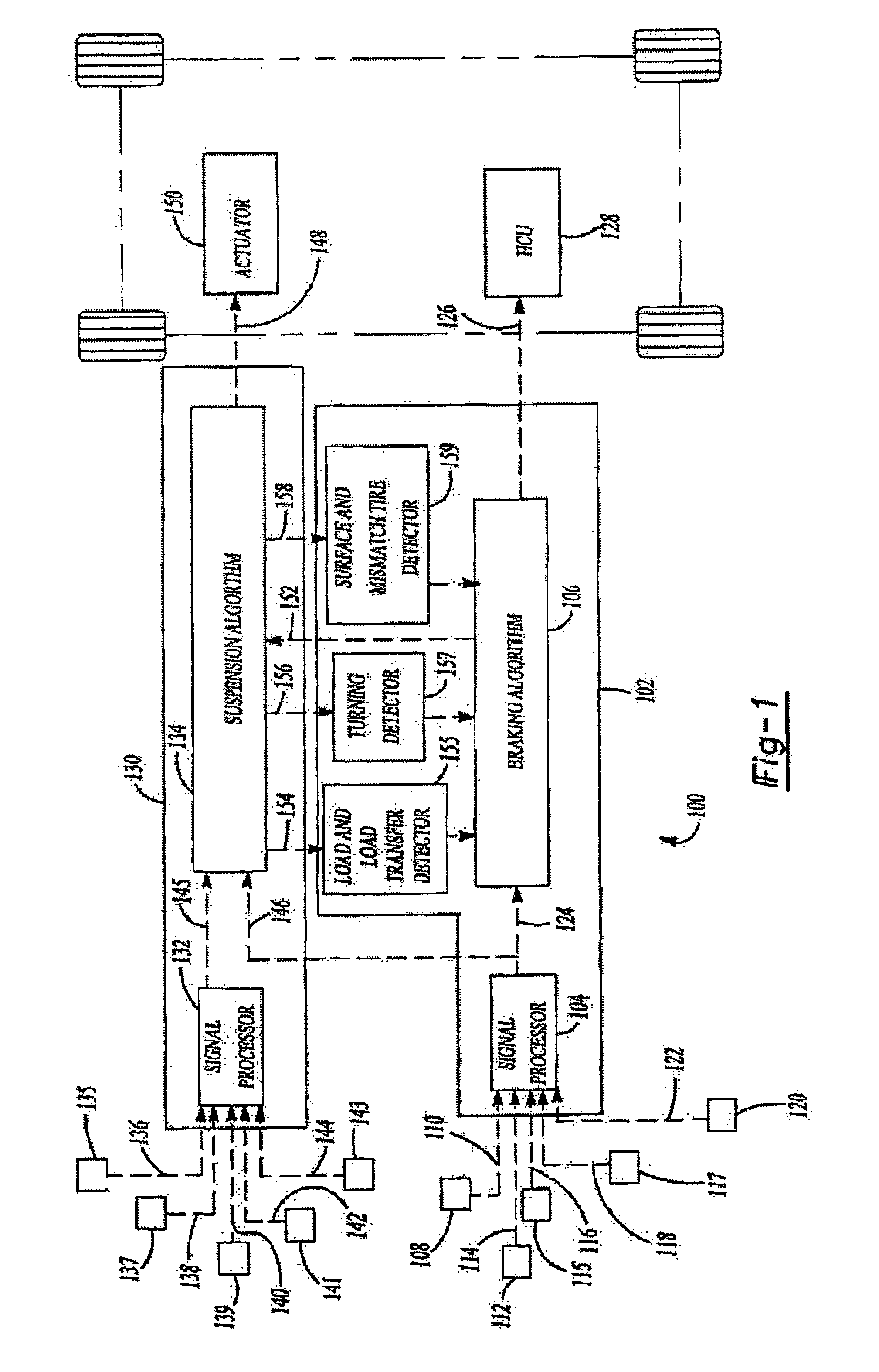 Rough road detection using suspension system information