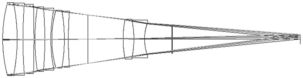 Long-focus optical lens