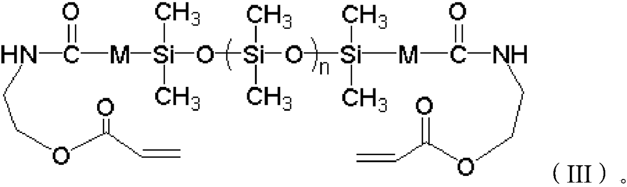 Organic silicon resin as well as preparation method and application thereof