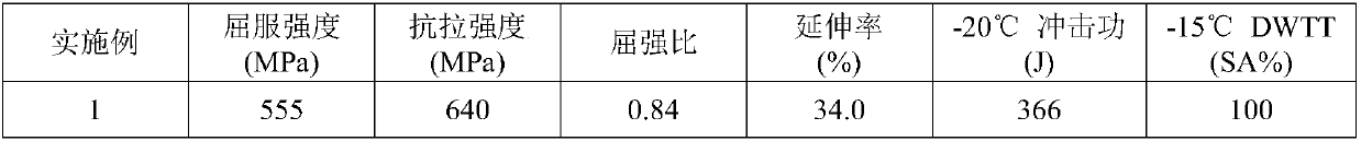 X70 pipeline steel hot-rolled plate roll and production method thereof