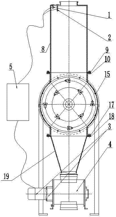 Horizontal multifunctional stirring machine