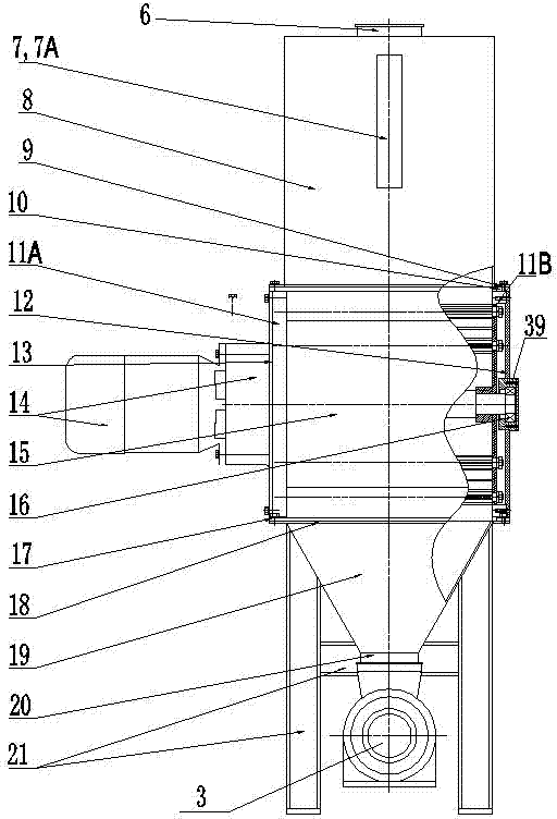 Horizontal multifunctional stirring machine