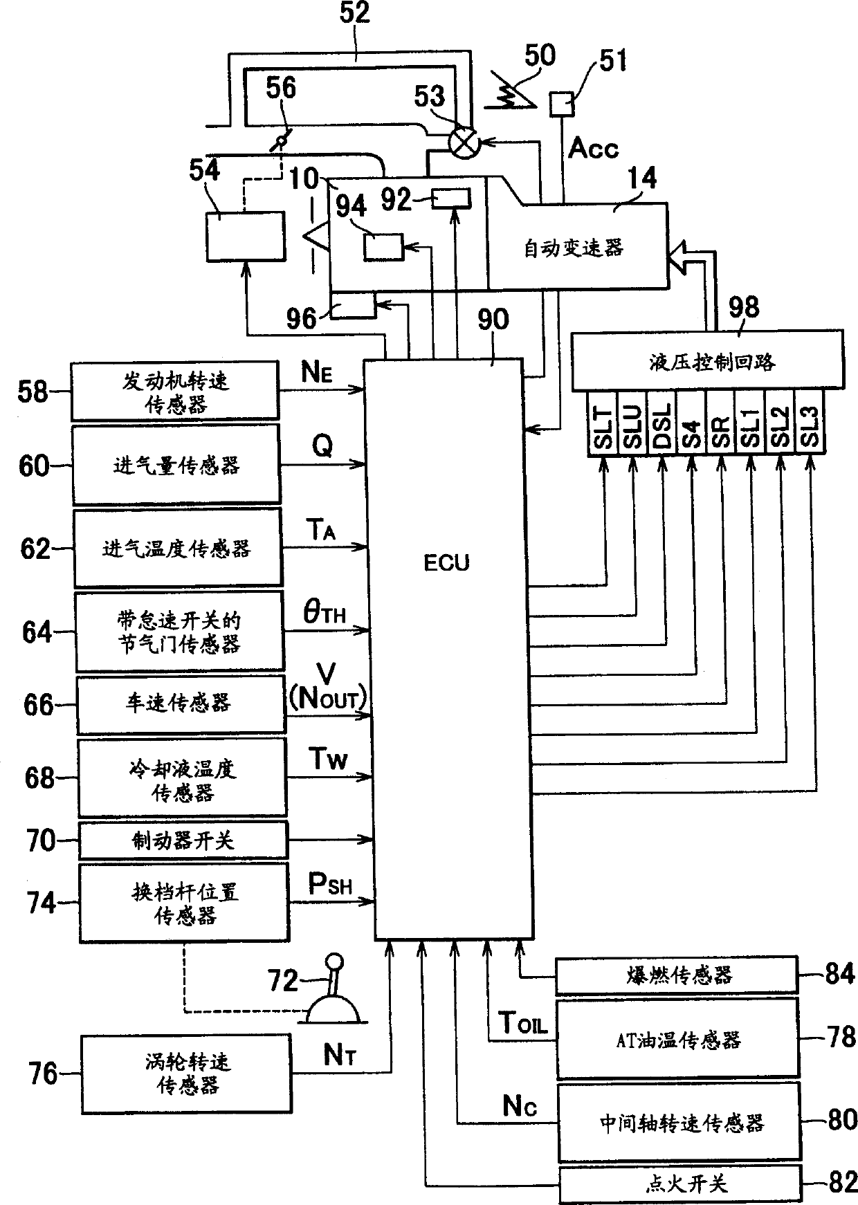 Shift control apparatus and shift control method for a vehicular automatic transmission