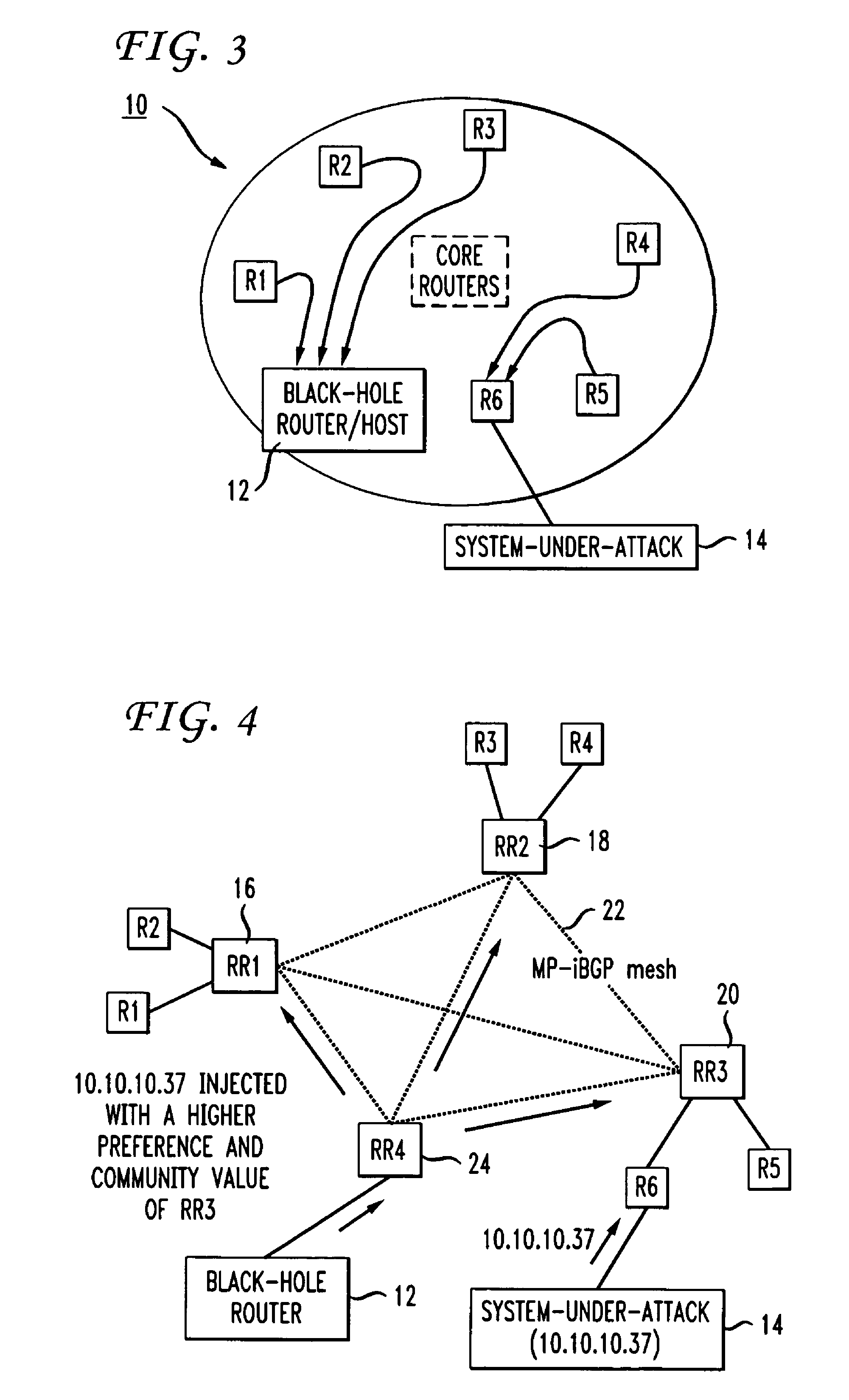 Method for distributed denial-of-service attack mitigation by selective black-holing in MPLS VPNS