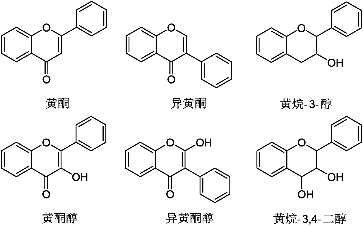 Preparation method of glucoside of flavonoid compound