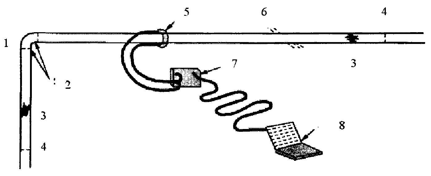 Method for rapidly detecting pipeline body defects