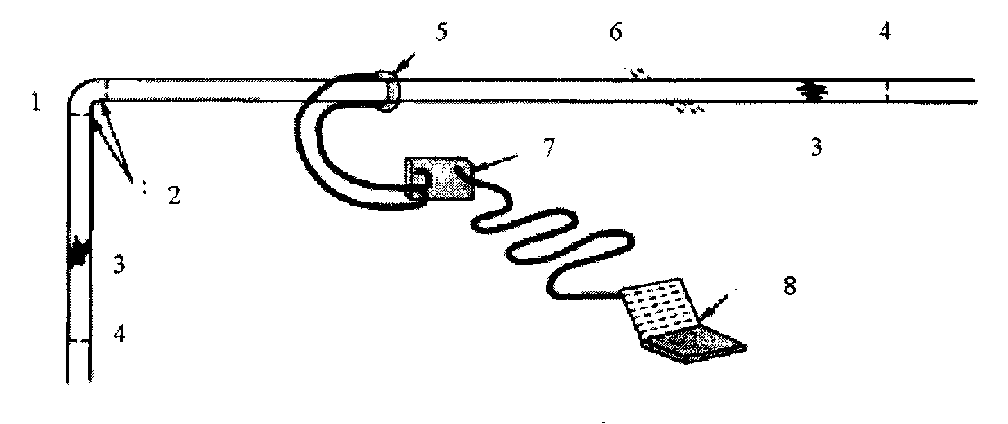 Method for rapidly detecting pipeline body defects