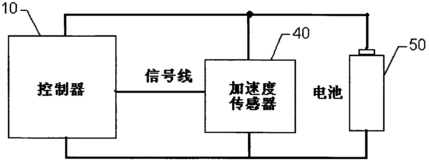 Wireless vehicle detector and method for turning on and off detector