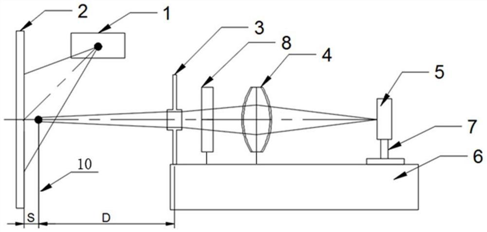 Method and device for measuring space speckle contrast ratio of laser projector