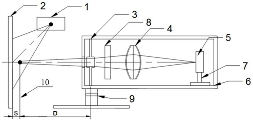 Method and device for measuring space speckle contrast ratio of laser projector