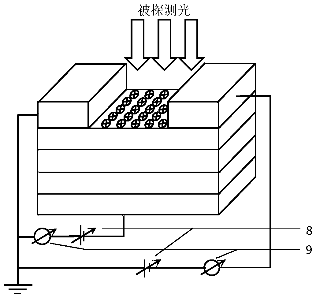 A kind of graphene field effect transistor quantum dot photodetector and preparation method thereof