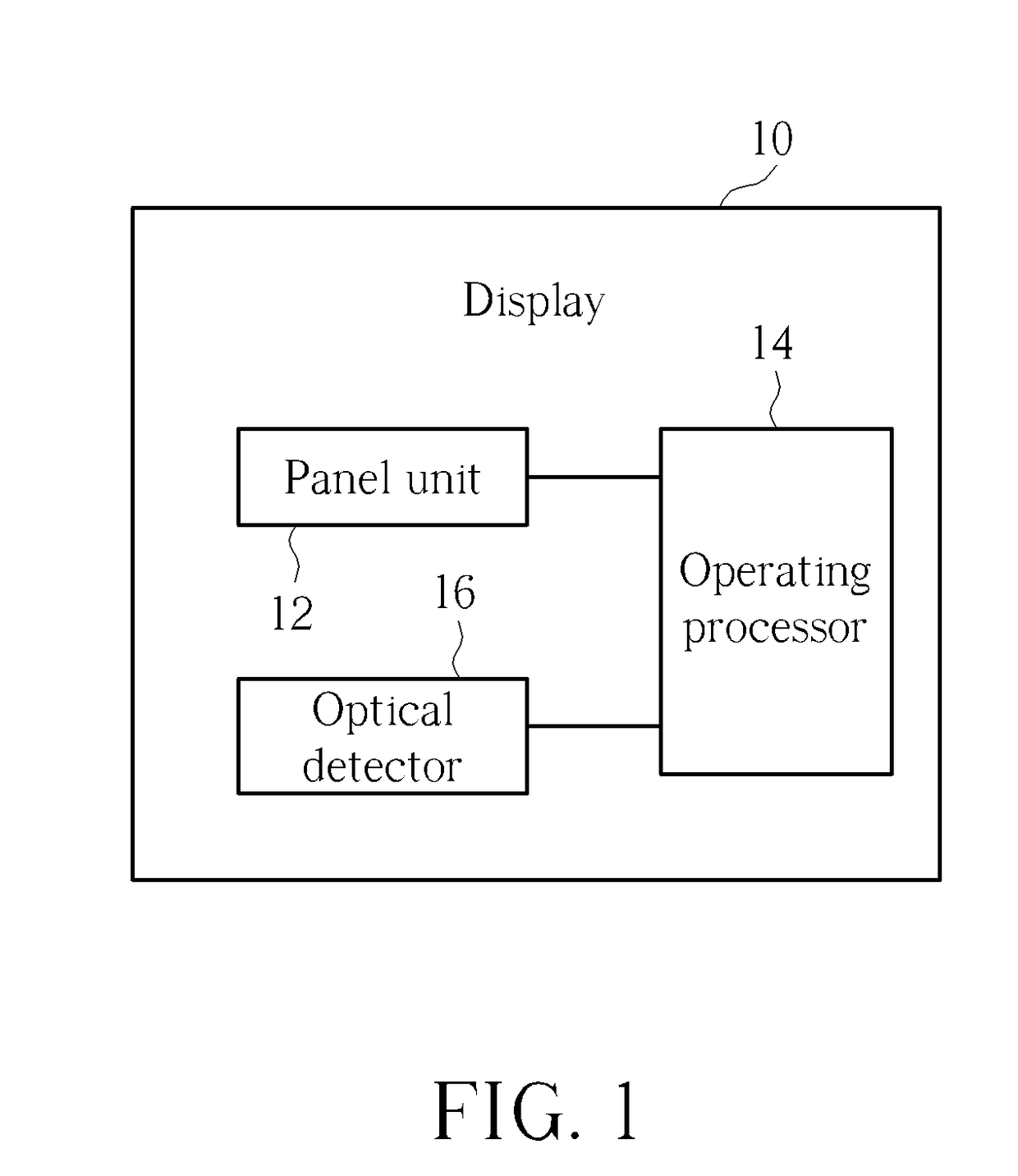 Image adjusting method capable of executing optimal adjustment according to environmental variation and related display