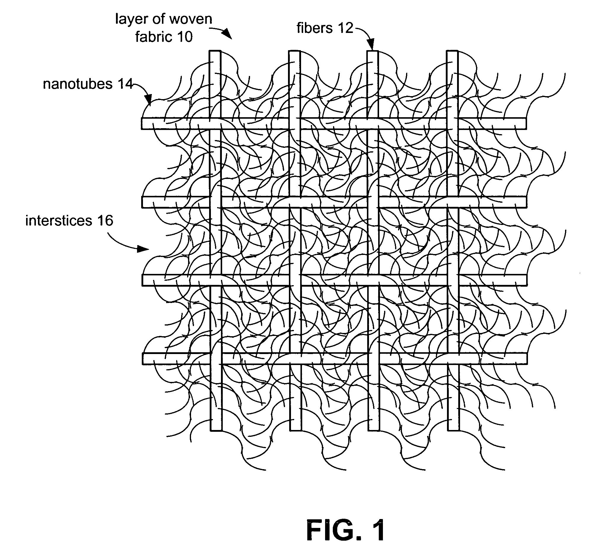 Ballistic fabrics with improved antiballistic properties