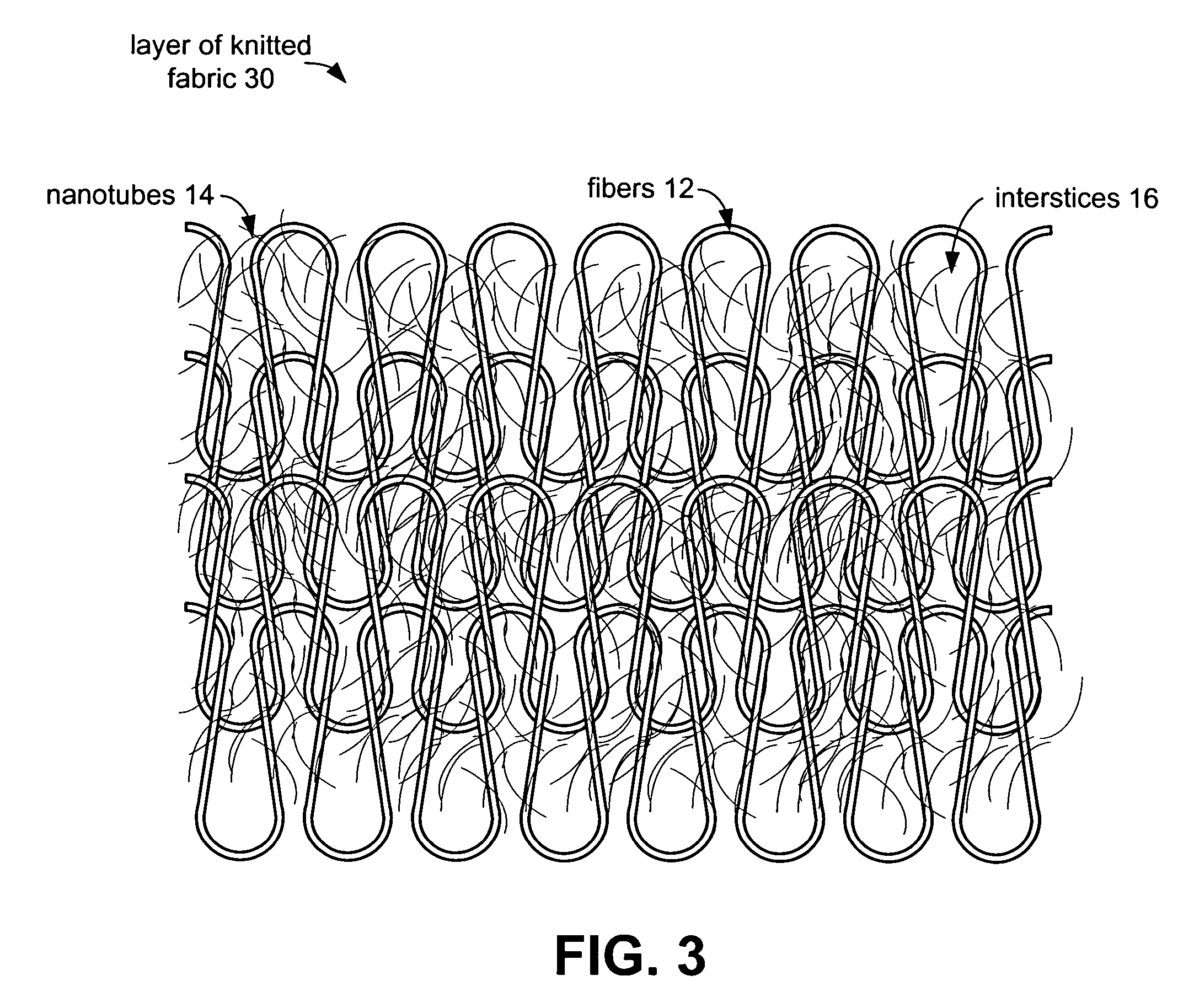 Ballistic fabrics with improved antiballistic properties