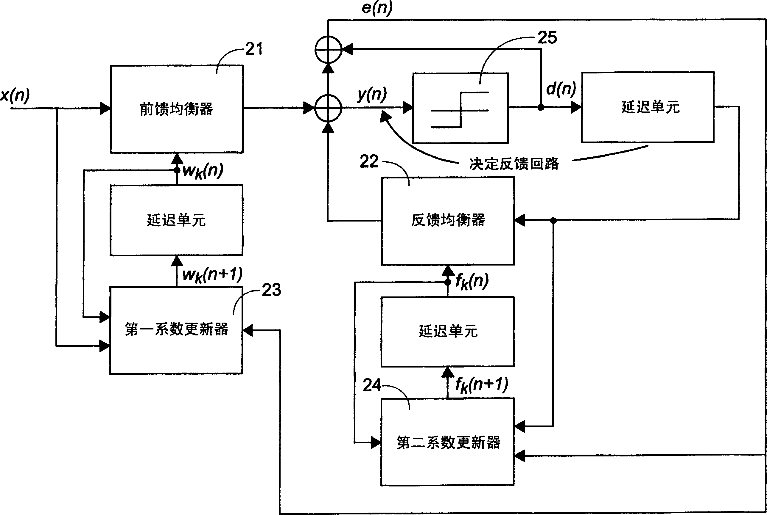 Amplitude limiter for predicting parallel branch and amplitude limiting method