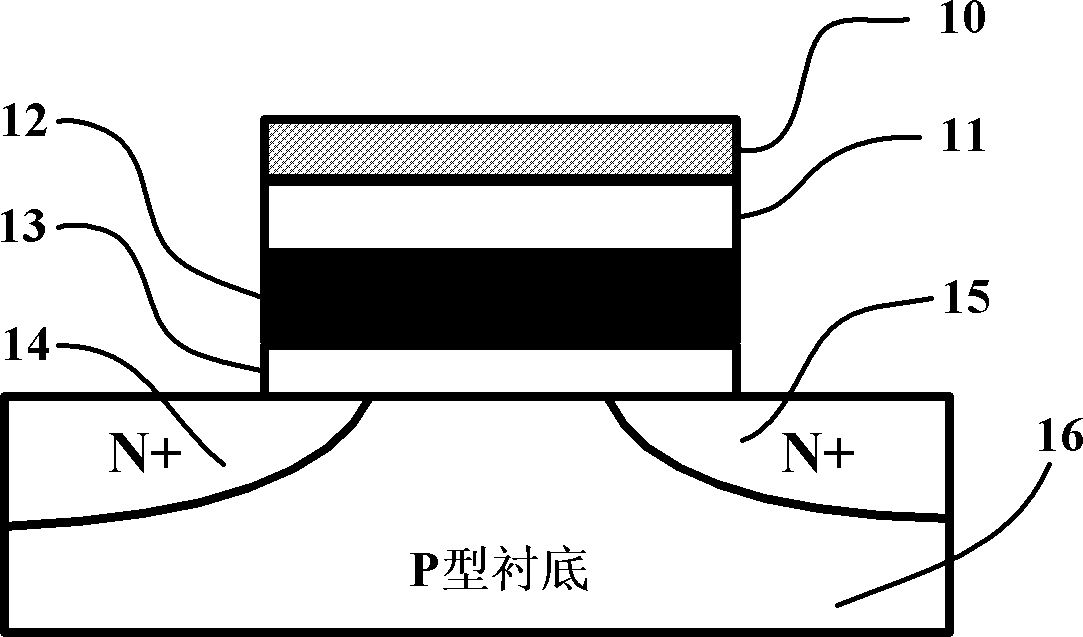 Negative voltage level conversion circuit for flash memories