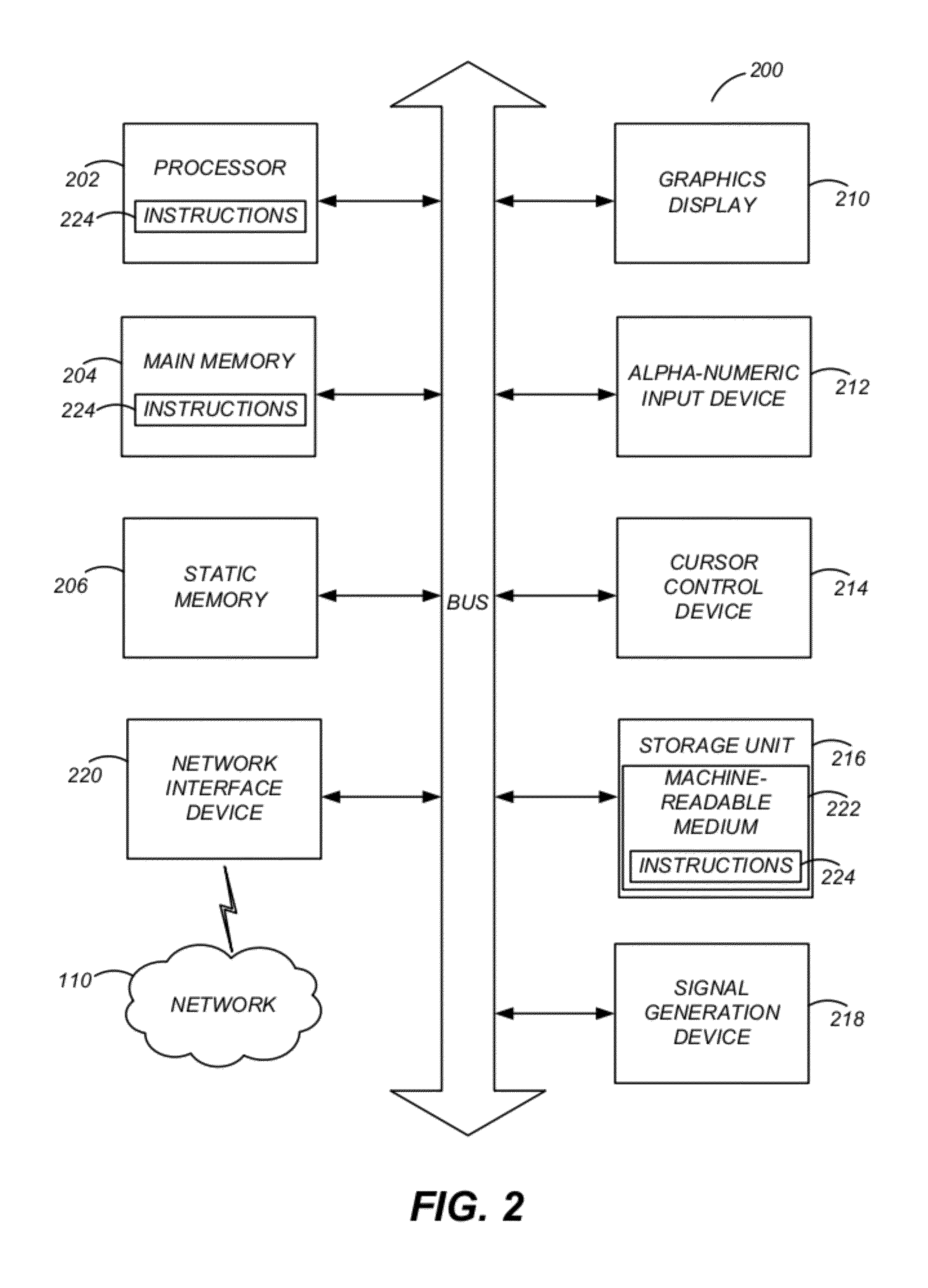 Rewards based currency processing system