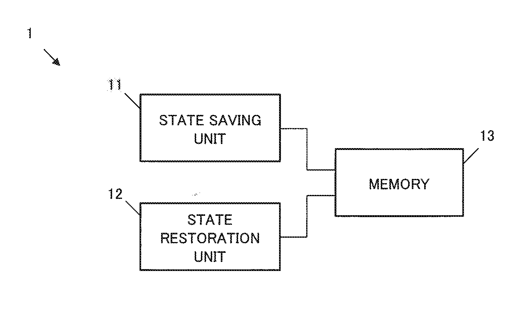 State storage and restoration device, state storage and restoration method, and storage medium