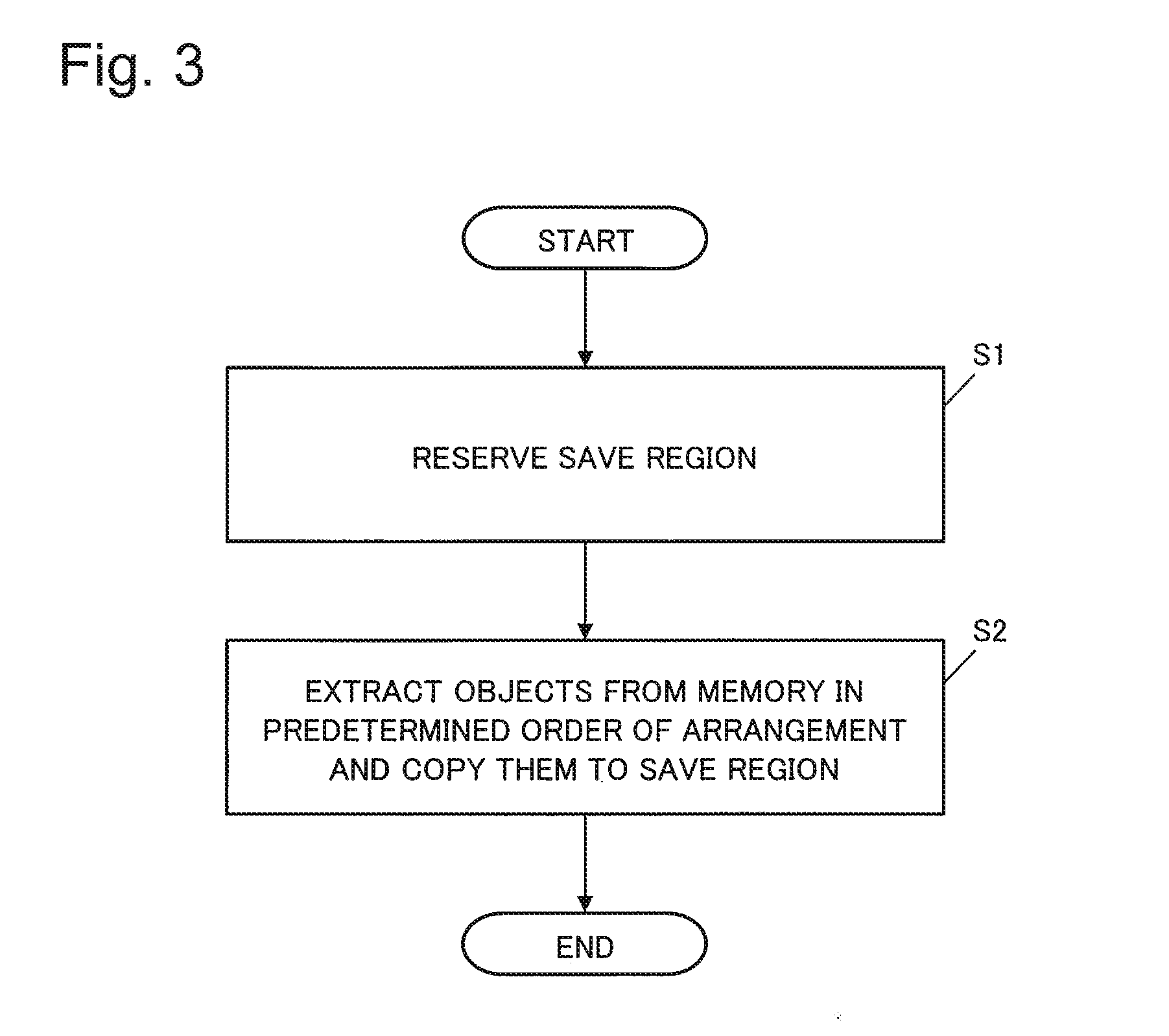 State storage and restoration device, state storage and restoration method, and storage medium