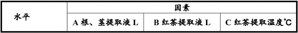 Hymenoleana nana drink and preparation method thereof