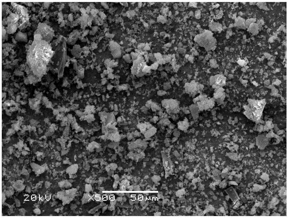 Corrosive agent used for preparing carbide in alloy steel, preparation method of corrosive agent and preparation method of carbide