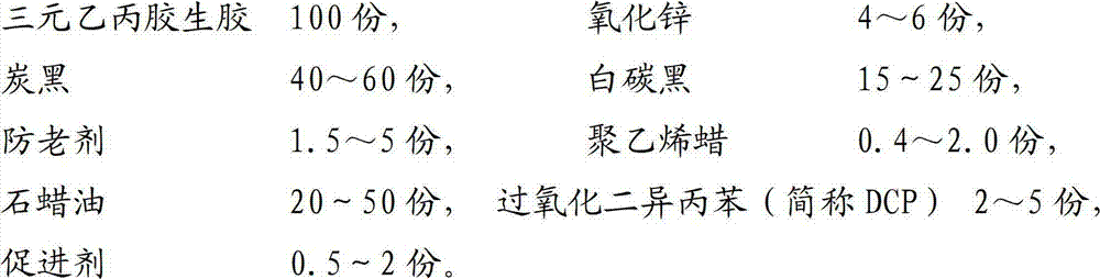 Low-pressure-variation ethylene-propylene rubber mixed compound and mixing method