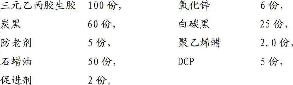 Low-pressure-variation ethylene-propylene rubber mixed compound and mixing method