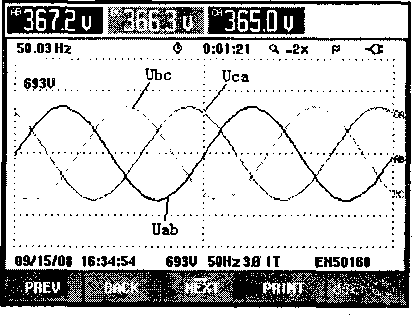 Three-phase photovoltaic grid-connected inverting control method