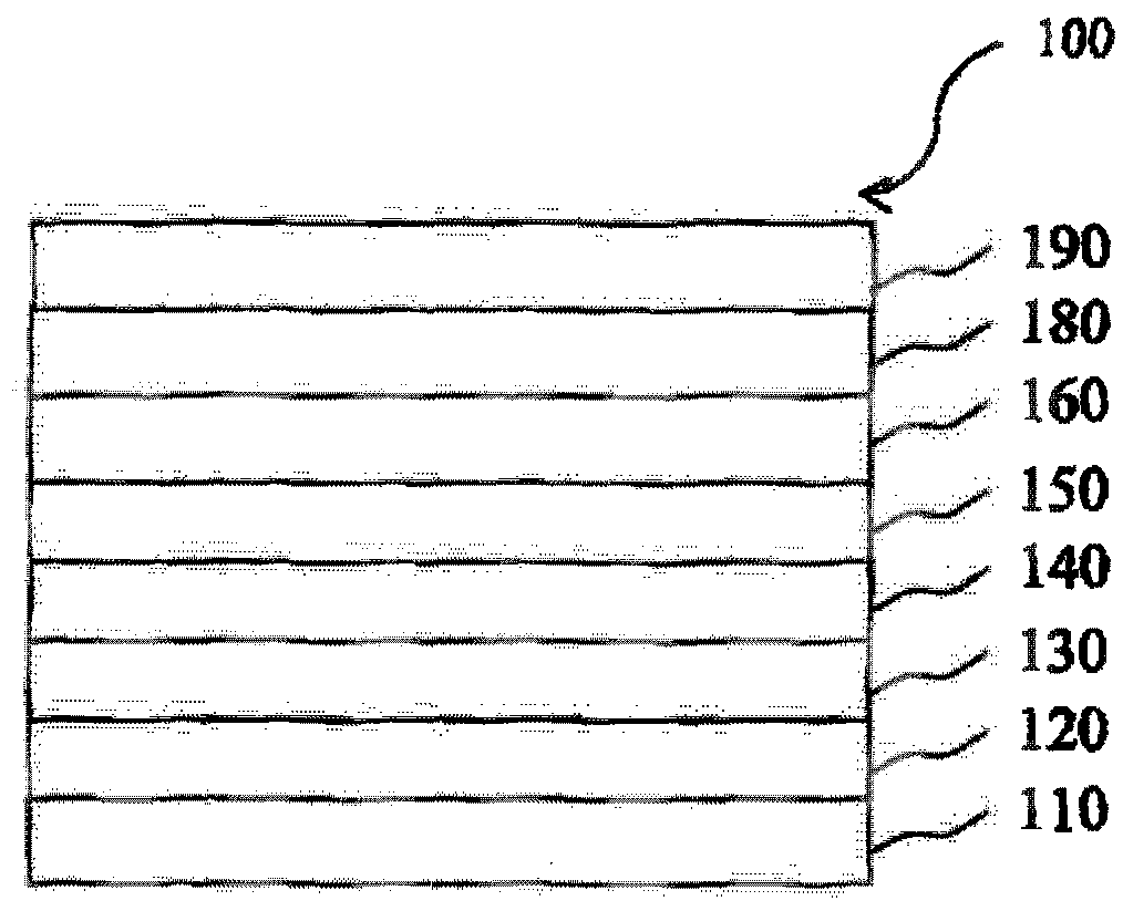 Organic electroluminescent device