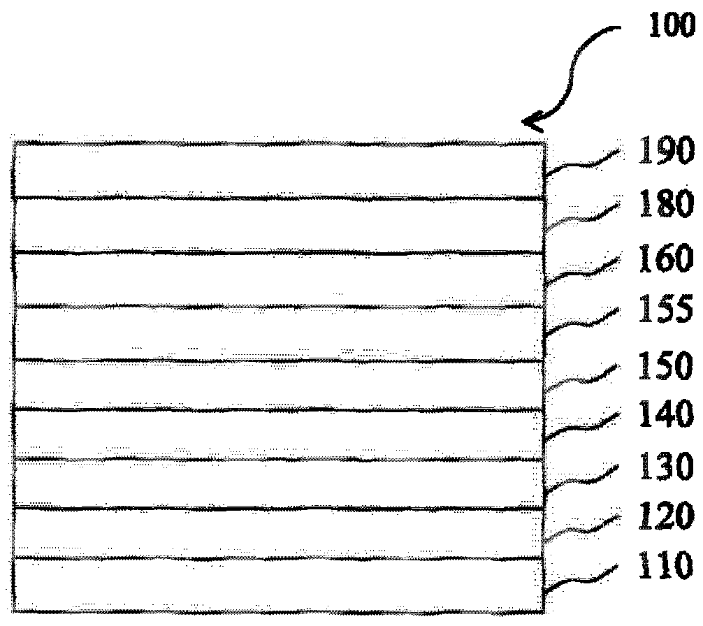 Organic electroluminescent device